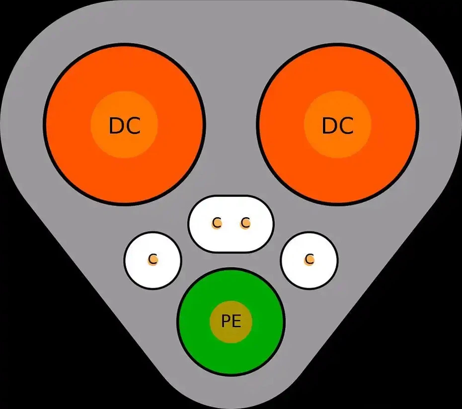 MCS Megawatt Charging System 1 MCS Megawatt Charging System 1