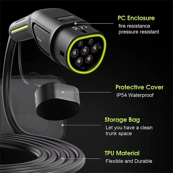 Car Charger Ev Plug In Stations Car Charger Ev Plug In Stations