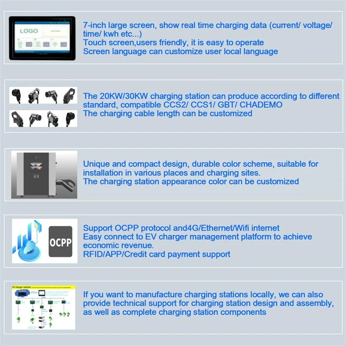 wallbox fast charger 10 wallbox fast charger 10